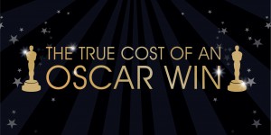 Oscars graphic