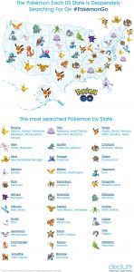 Pokemon Go main image