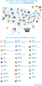 Pokemon Go main image