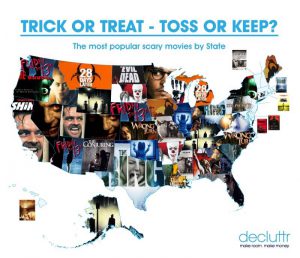 Scary Movies by State