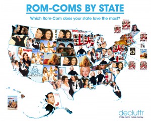 Rom-coms by state