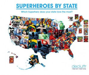Superheroes By State