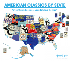American Classics By State