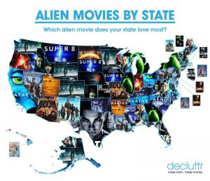 Alien Movies by State