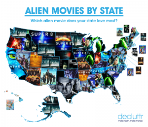 Alien Movies State Map