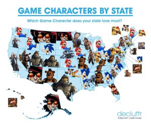 Popular Game Characters by State