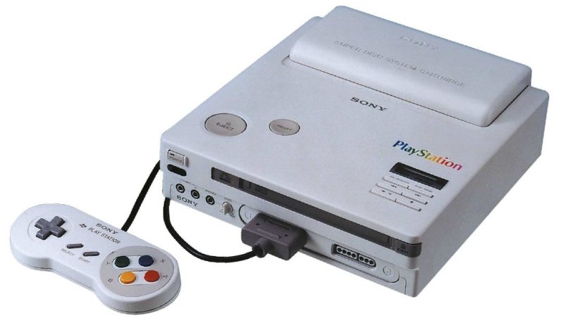 SNES PlayStation