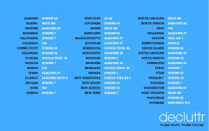 List of most unwanted tech by state.