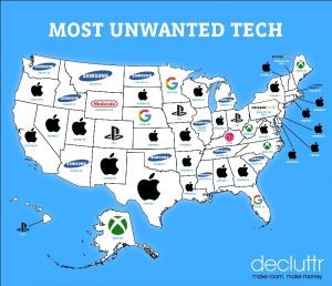 Most unwanted tech 2017