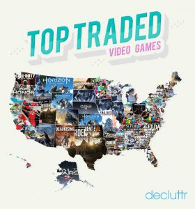 Top Traded Video Games