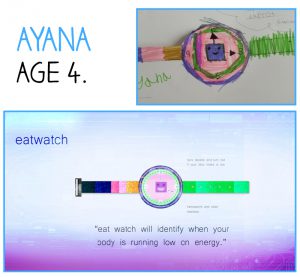 The Eat Watch
