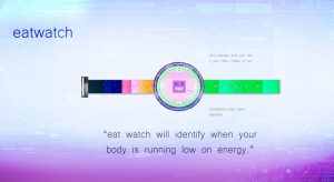 Eat Watch